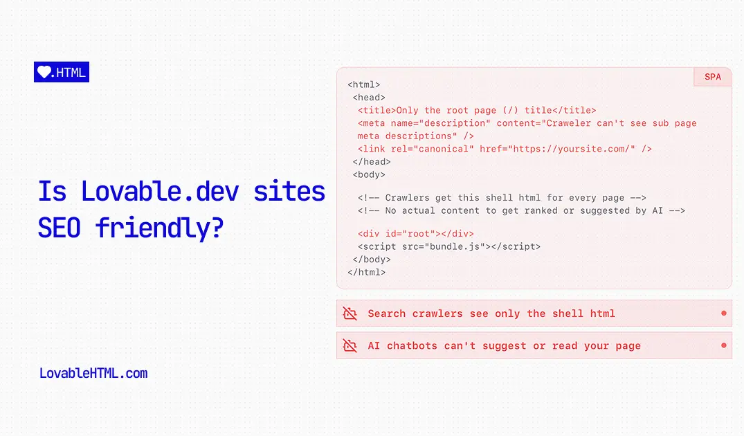 Is Lovable.dev SEO Friendly? A Guide to Getting Your Site Ranked