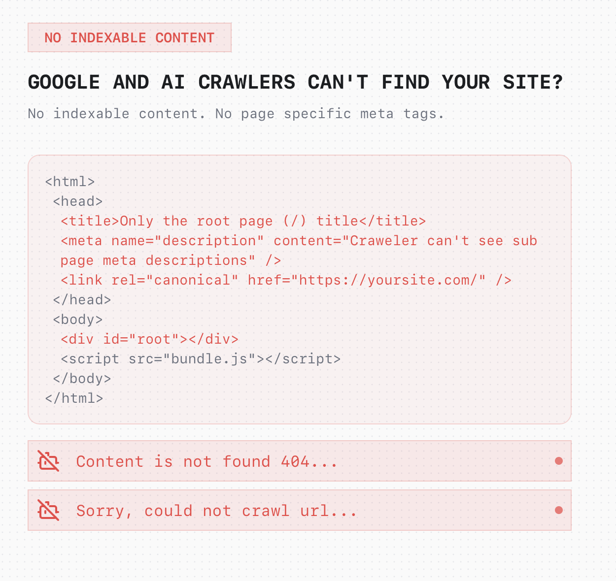 LovableHTML dashboard