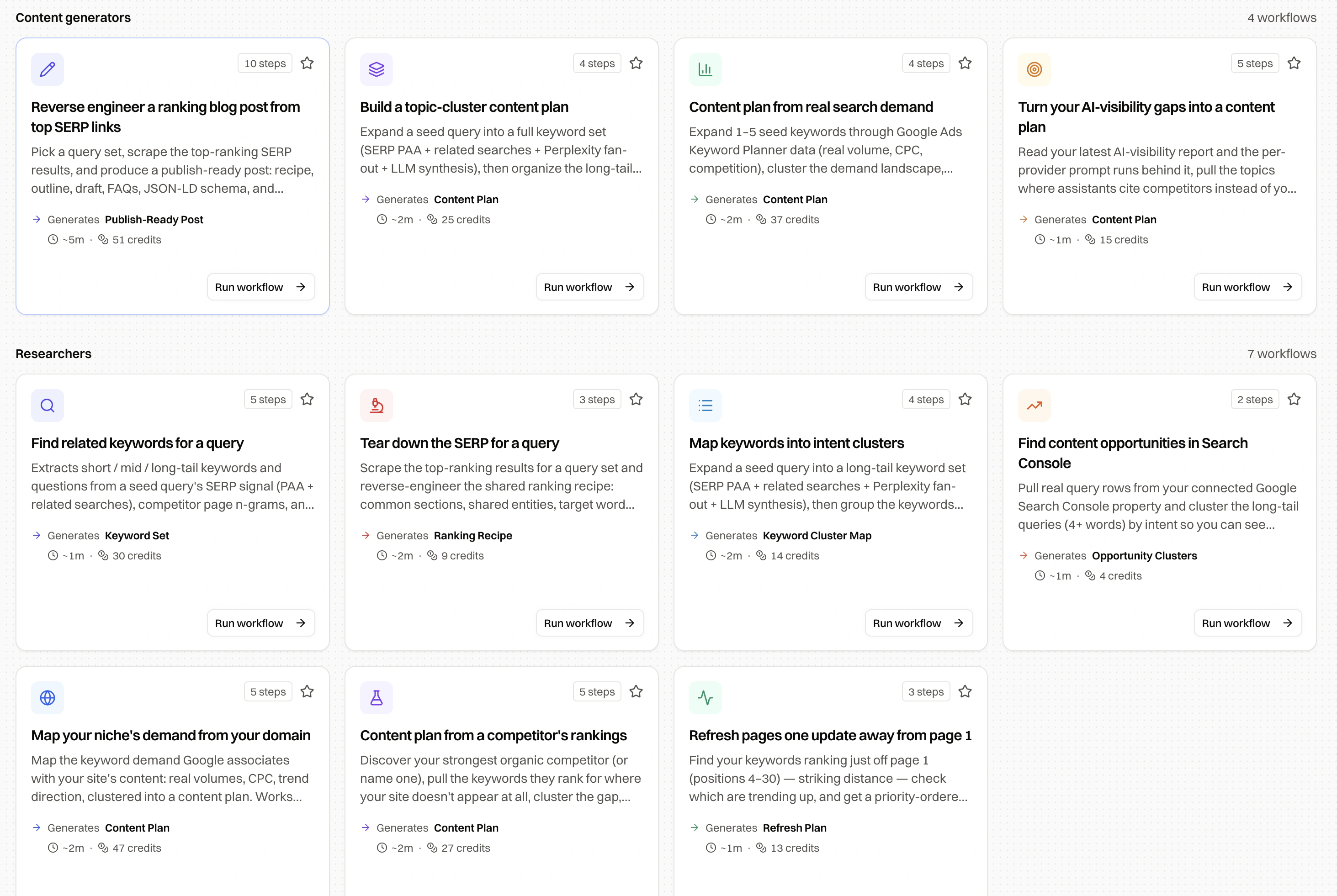 Encited — Content agents