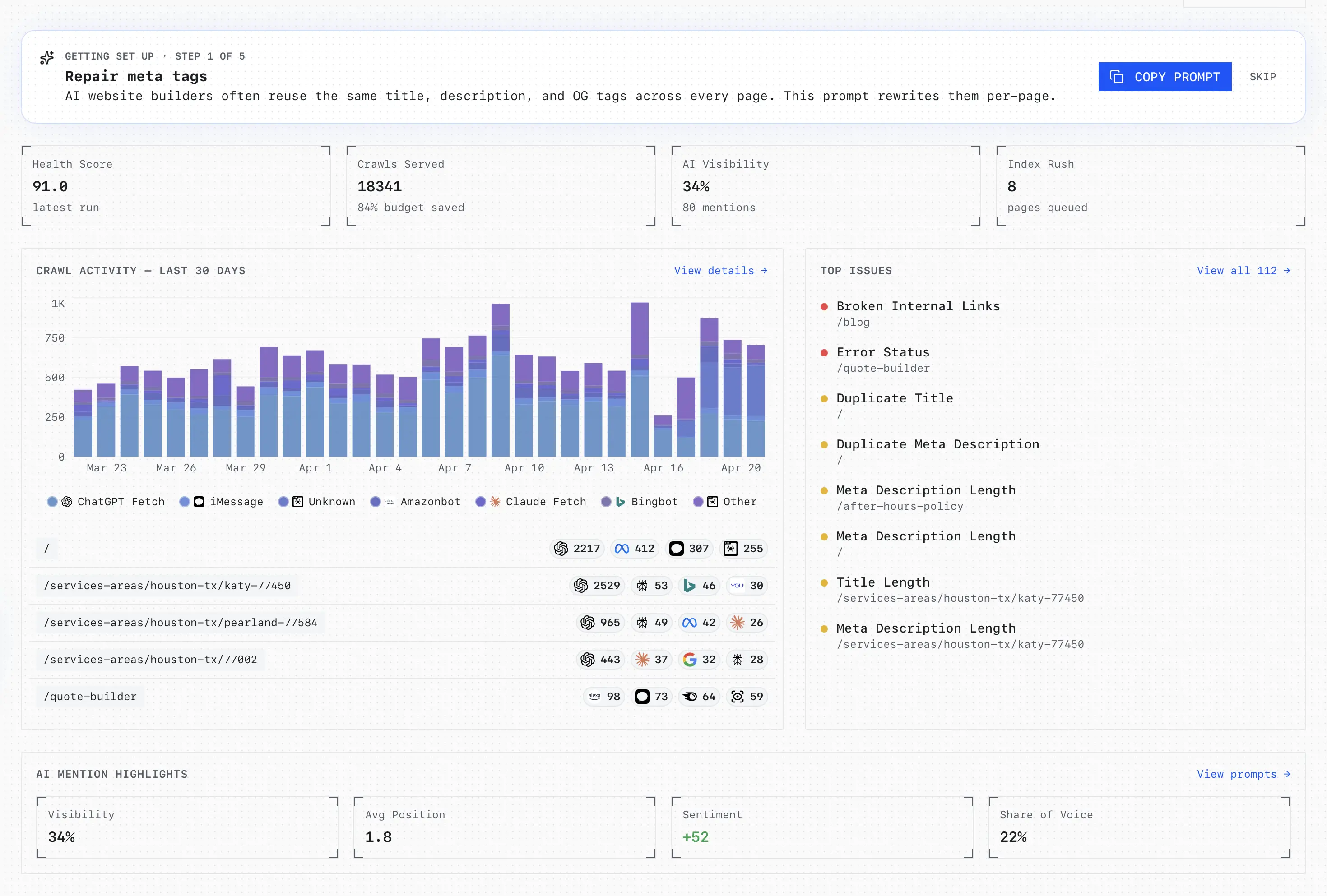 Encited — Dashboard