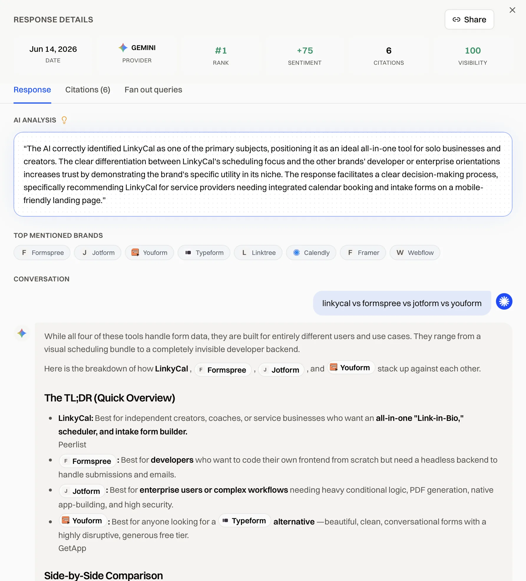 Encited — Response detail